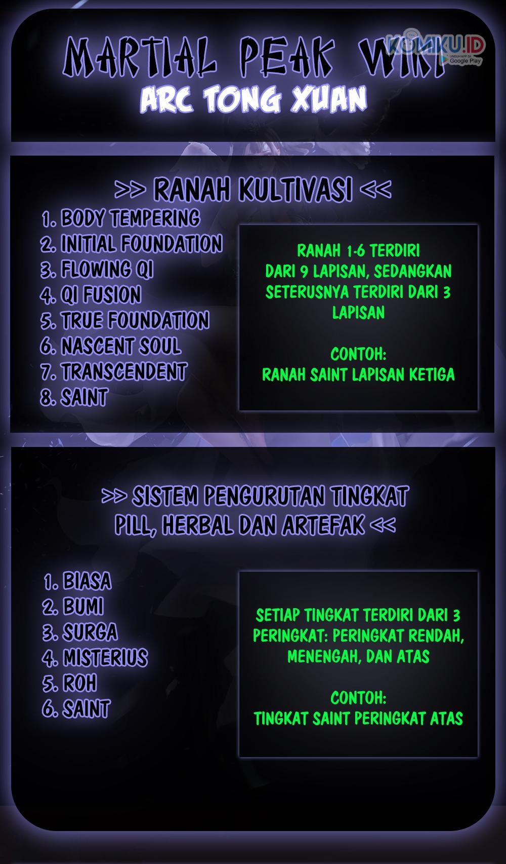 Martial Peak Part 1 Chapter 717 - halaman 15