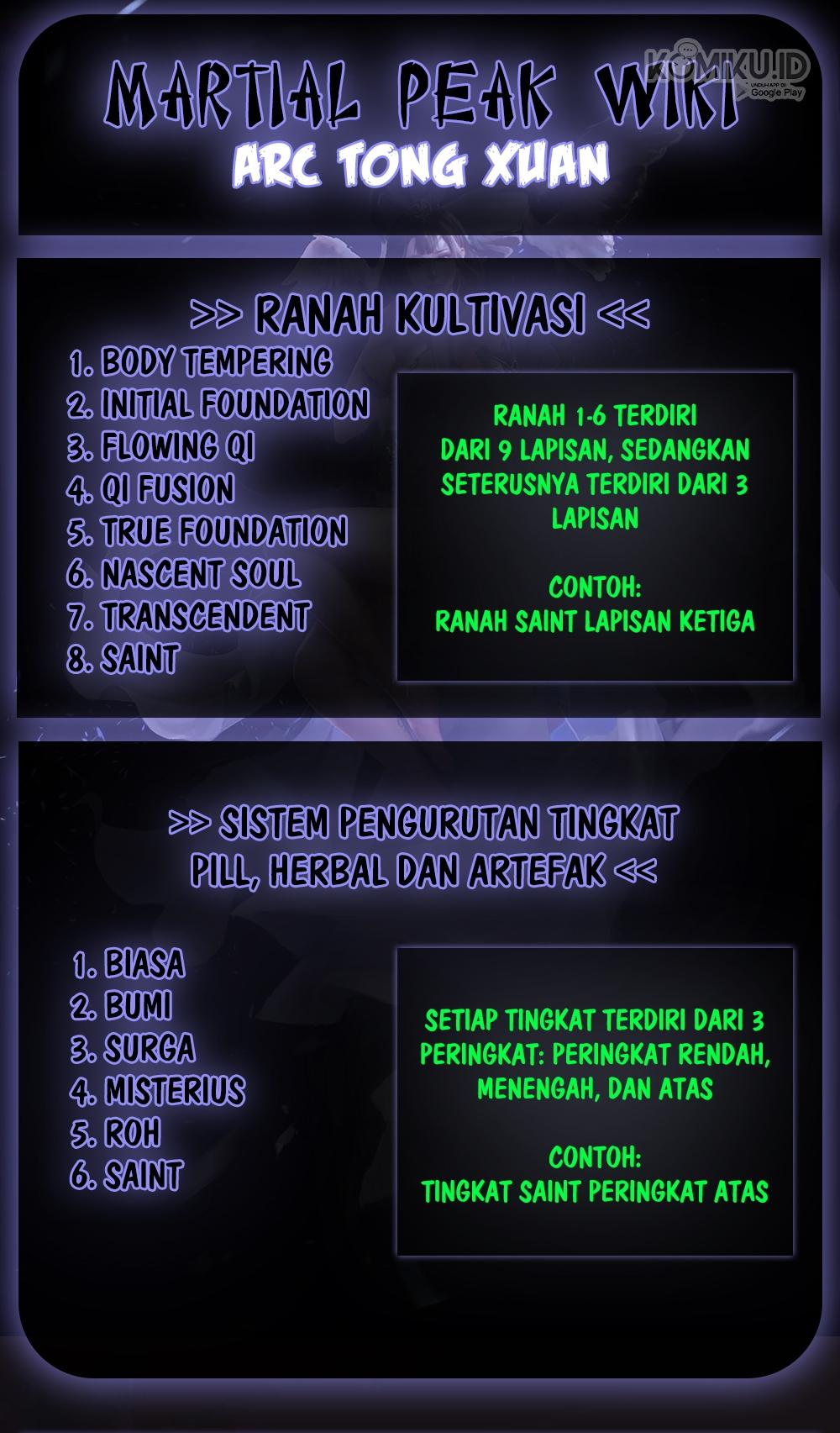 Martial Peak Part 1 Chapter 735 - halaman 15