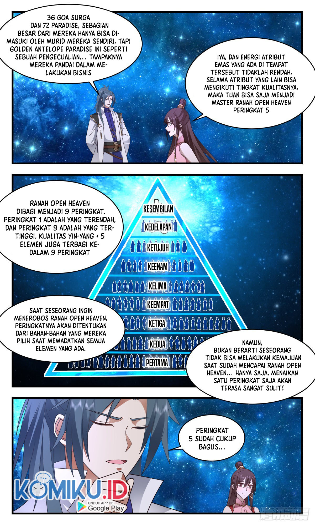 Martial Peak Part 2 Chapter 2577 - halaman 6