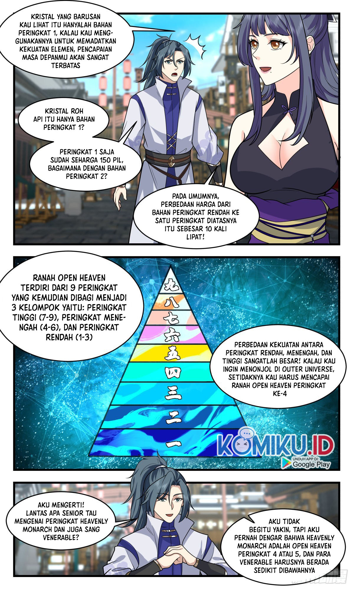 Martial Peak Part 2 Chapter 2583 - halaman 7
