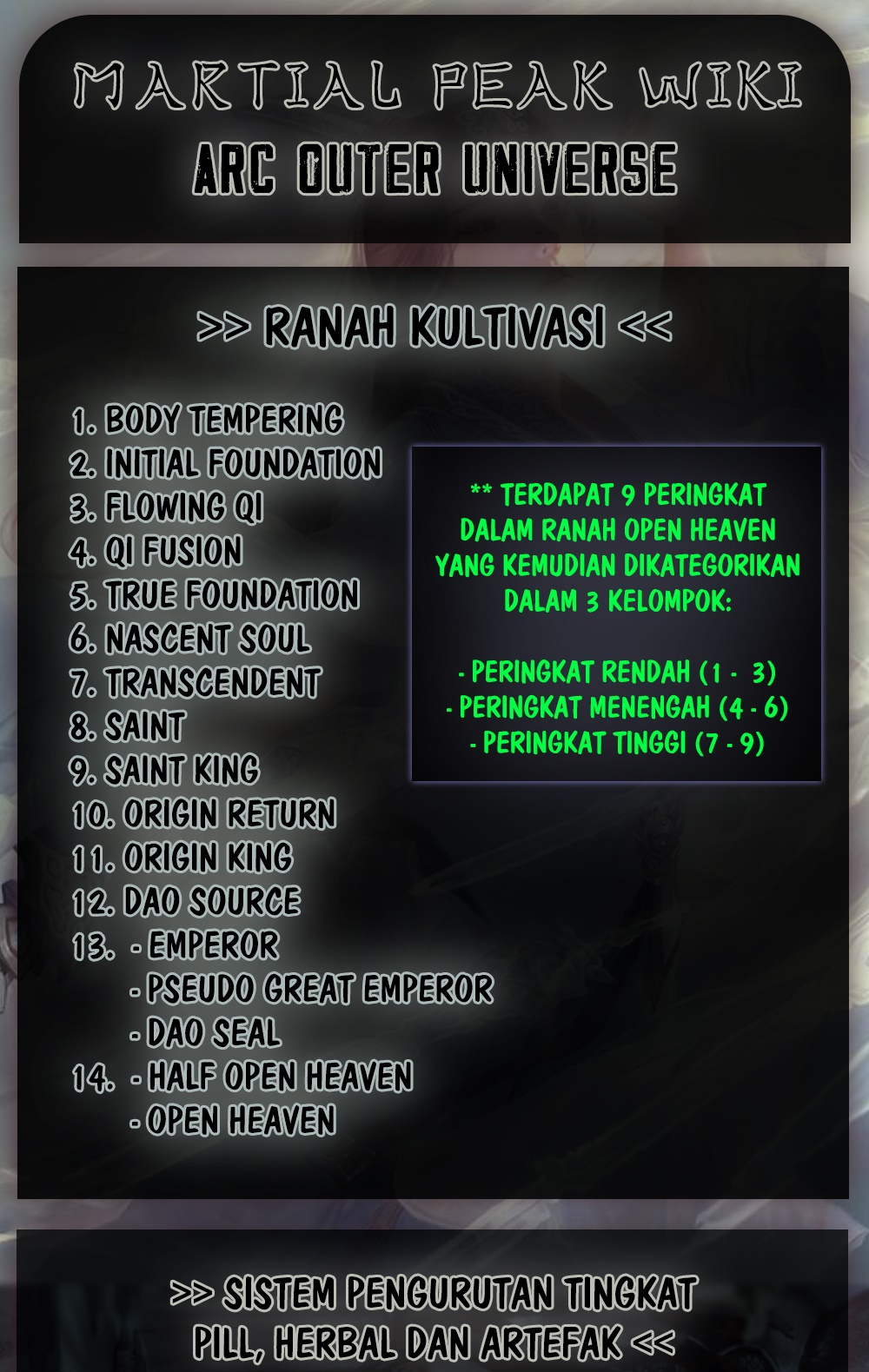 Martial Peak Part 2 Chapter 2644 - halaman 17