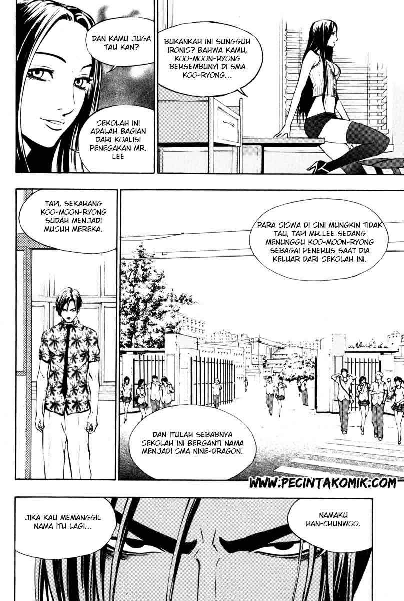 Martial Peak Part 2 Chapter 3315 - halaman 20