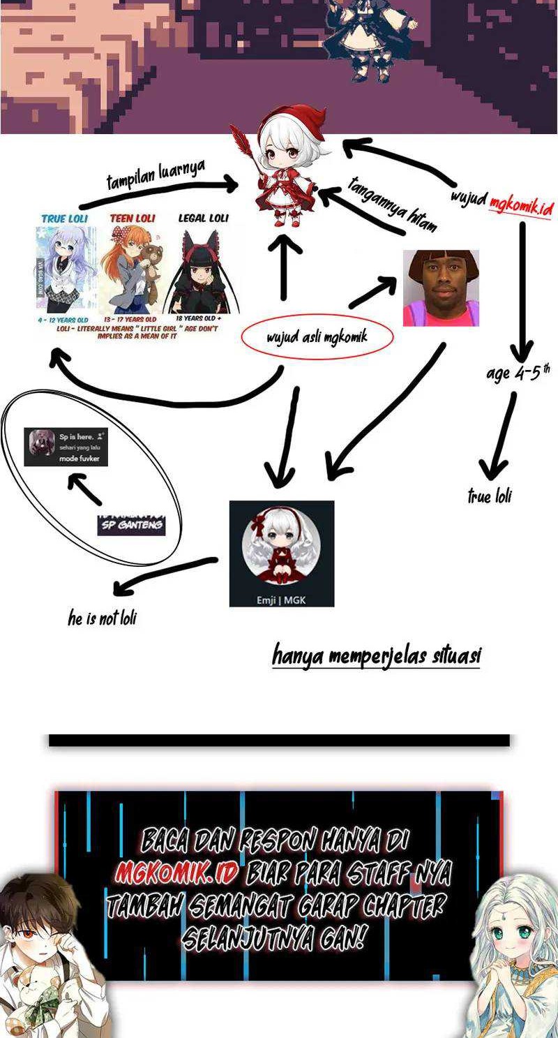 Martial Peak Part 2 Chapter 3667 - halaman 10
