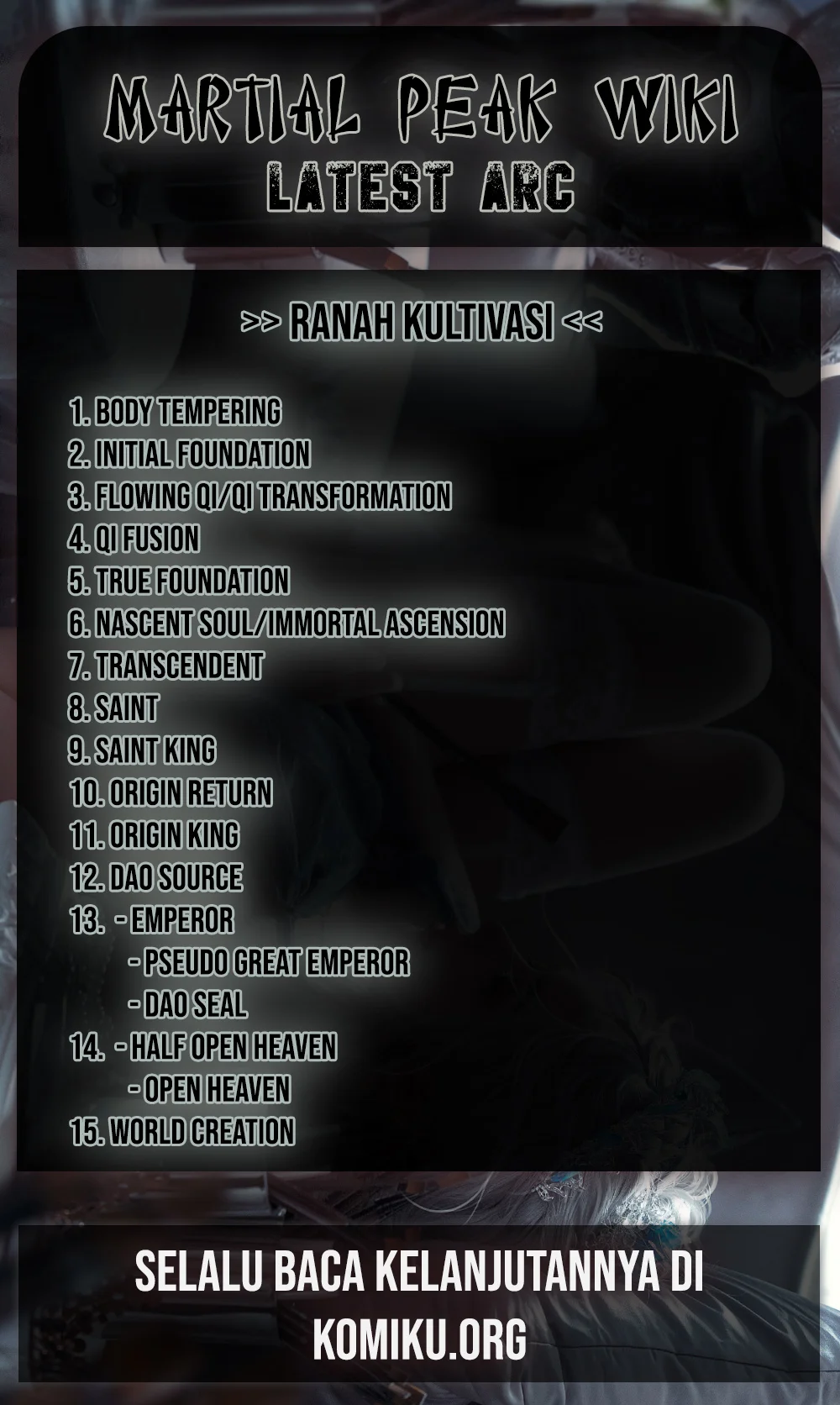Martial Peak Part 2 Chapter 3862 - halaman 42