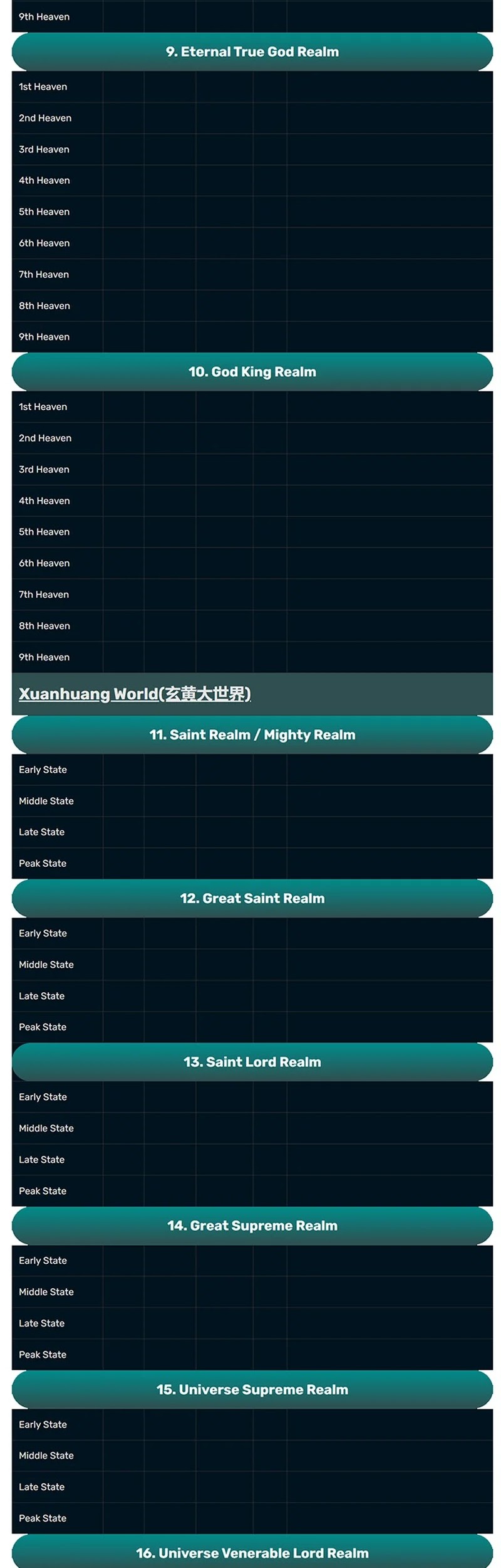 Matchless Emperor Chapter 158 - halaman 17