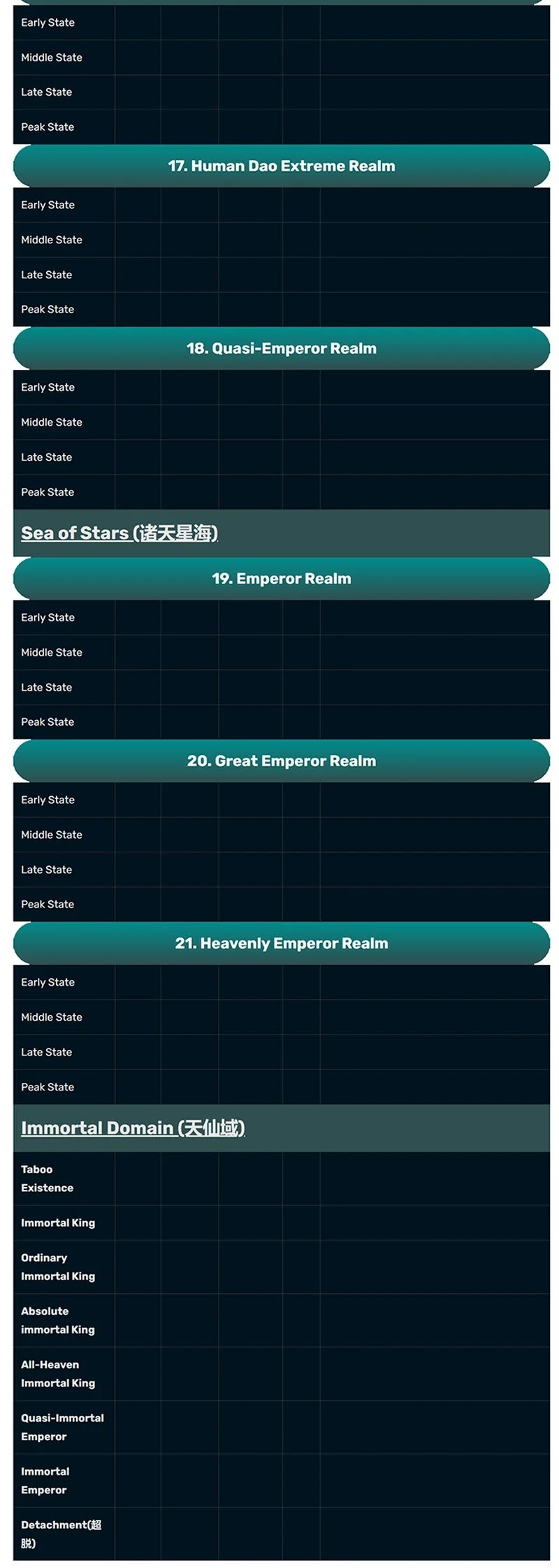 Matchless Emperor Chapter 158 - halaman 18
