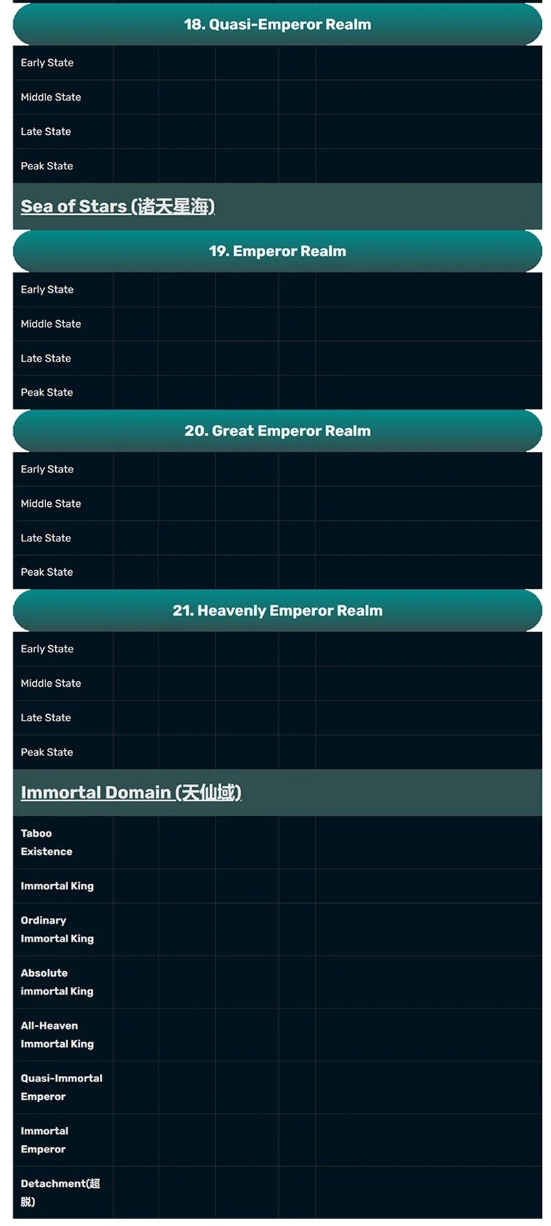 Matchless Emperor Chapter 160 - halaman 21
