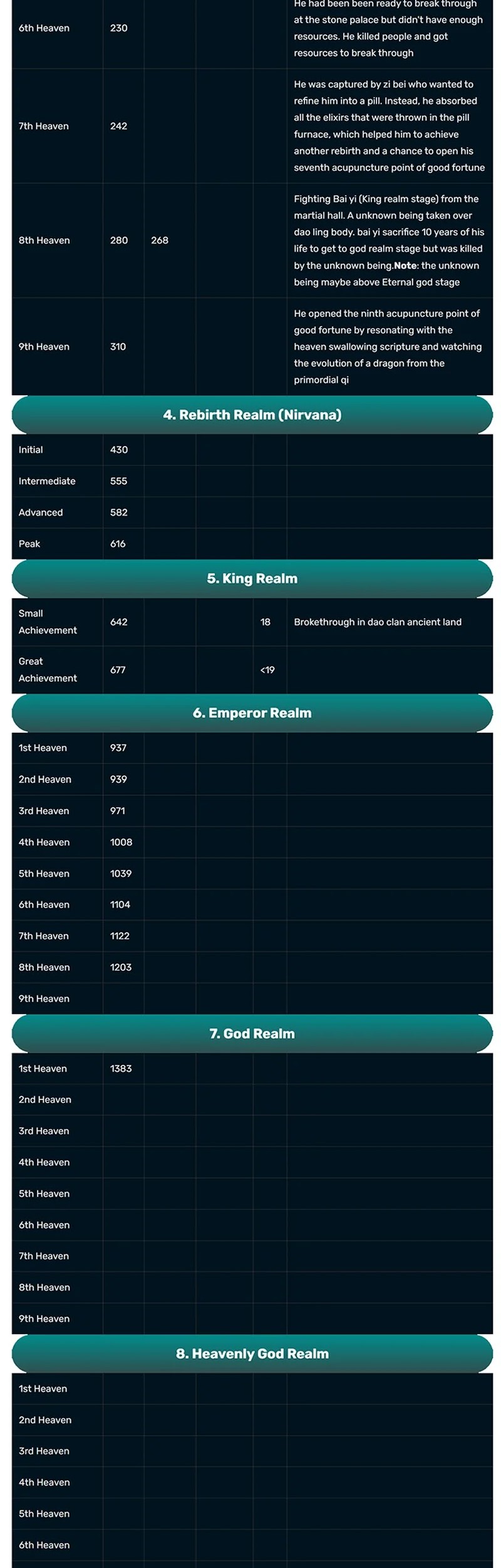 Matchless Emperor Chapter 161 - halaman 17