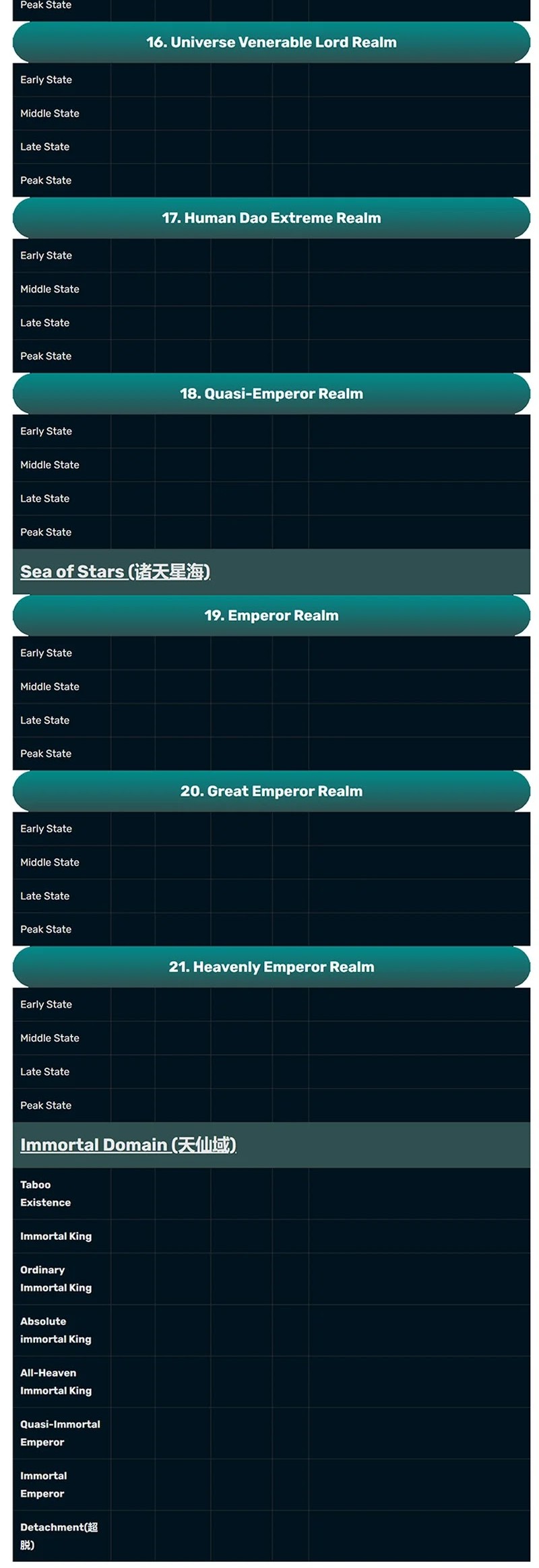 Matchless Emperor Chapter 161 - halaman 19