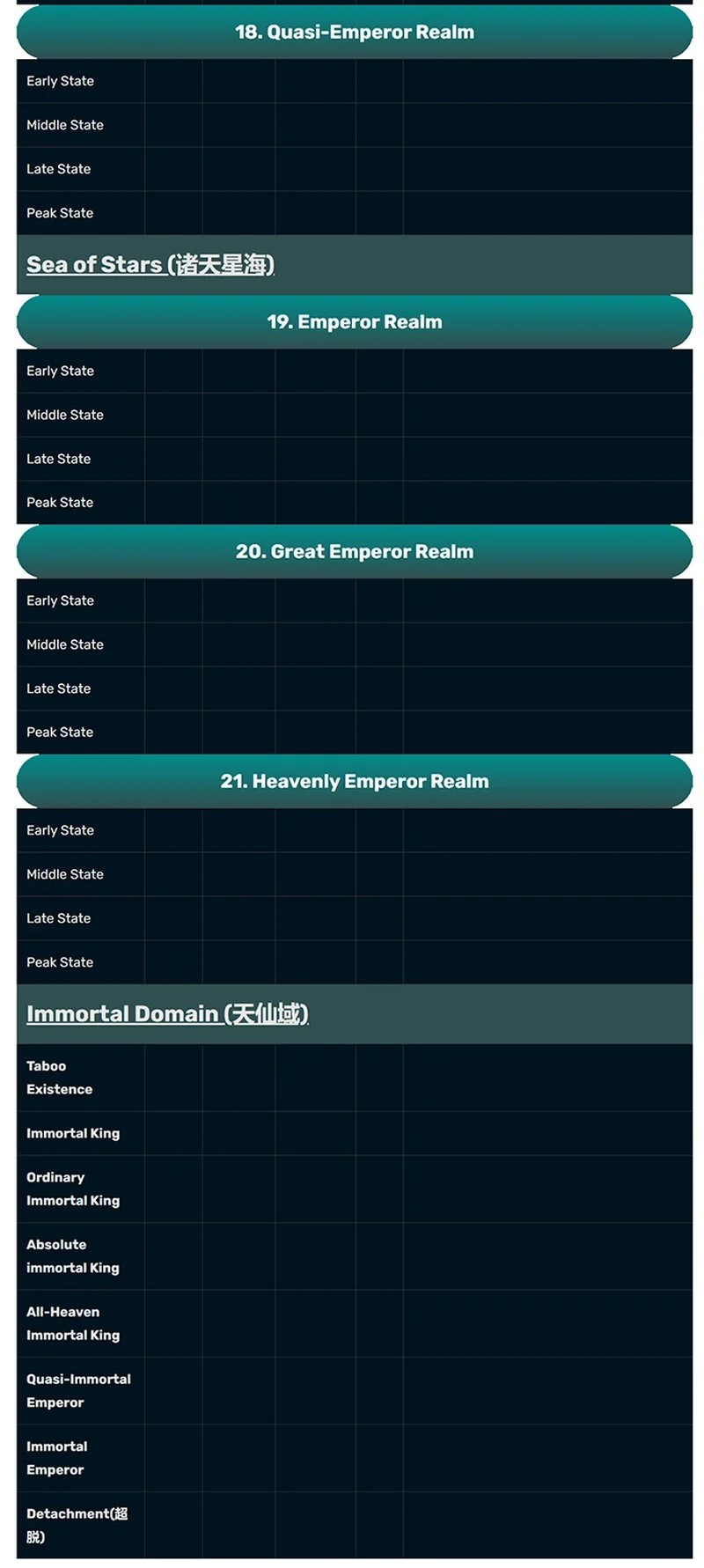 Matchless Emperor Chapter 162 - halaman 21