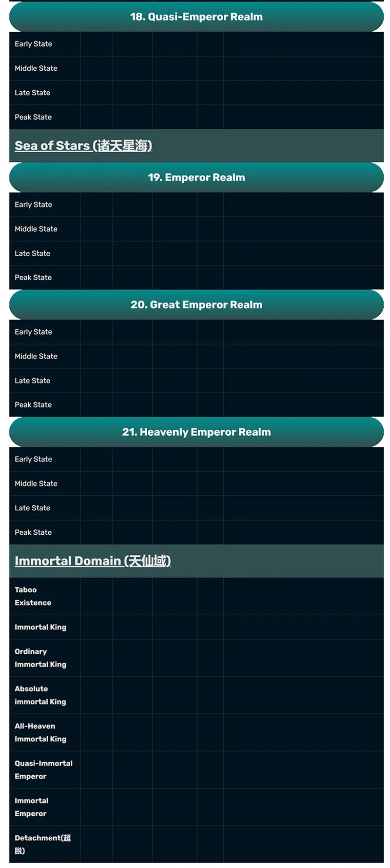 Matchless Emperor Chapter 163 - halaman 22