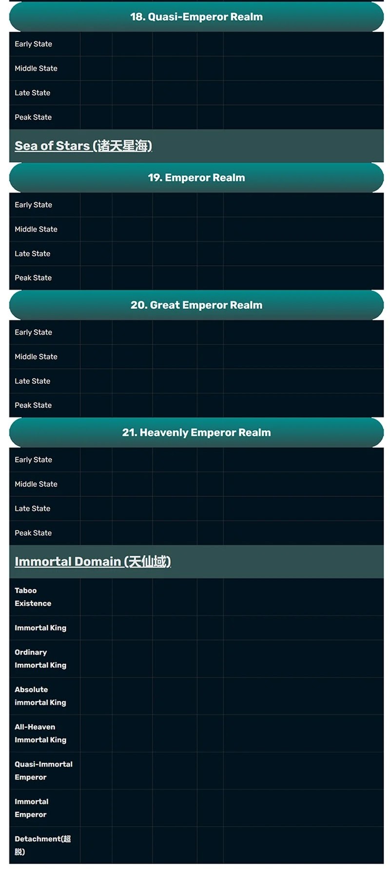 Matchless Emperor Chapter 164 - halaman 20