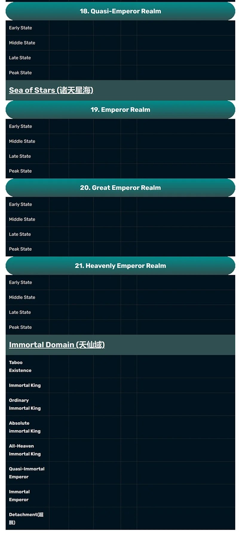 Matchless Emperor Chapter 165 - halaman 20