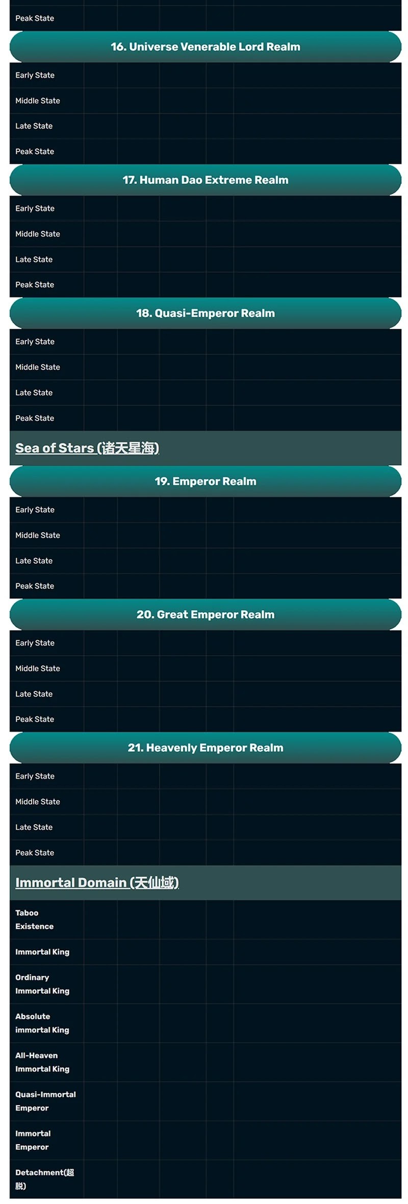 Matchless Emperor Chapter 166 - halaman 18