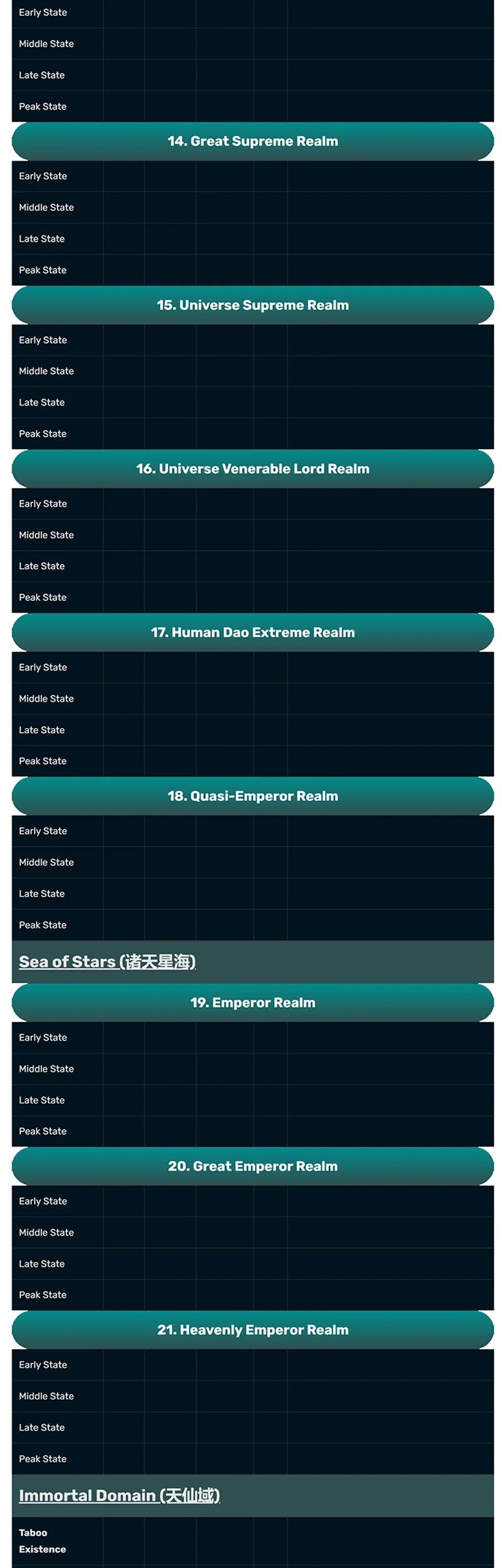 Matchless Emperor Chapter 167 - halaman 18