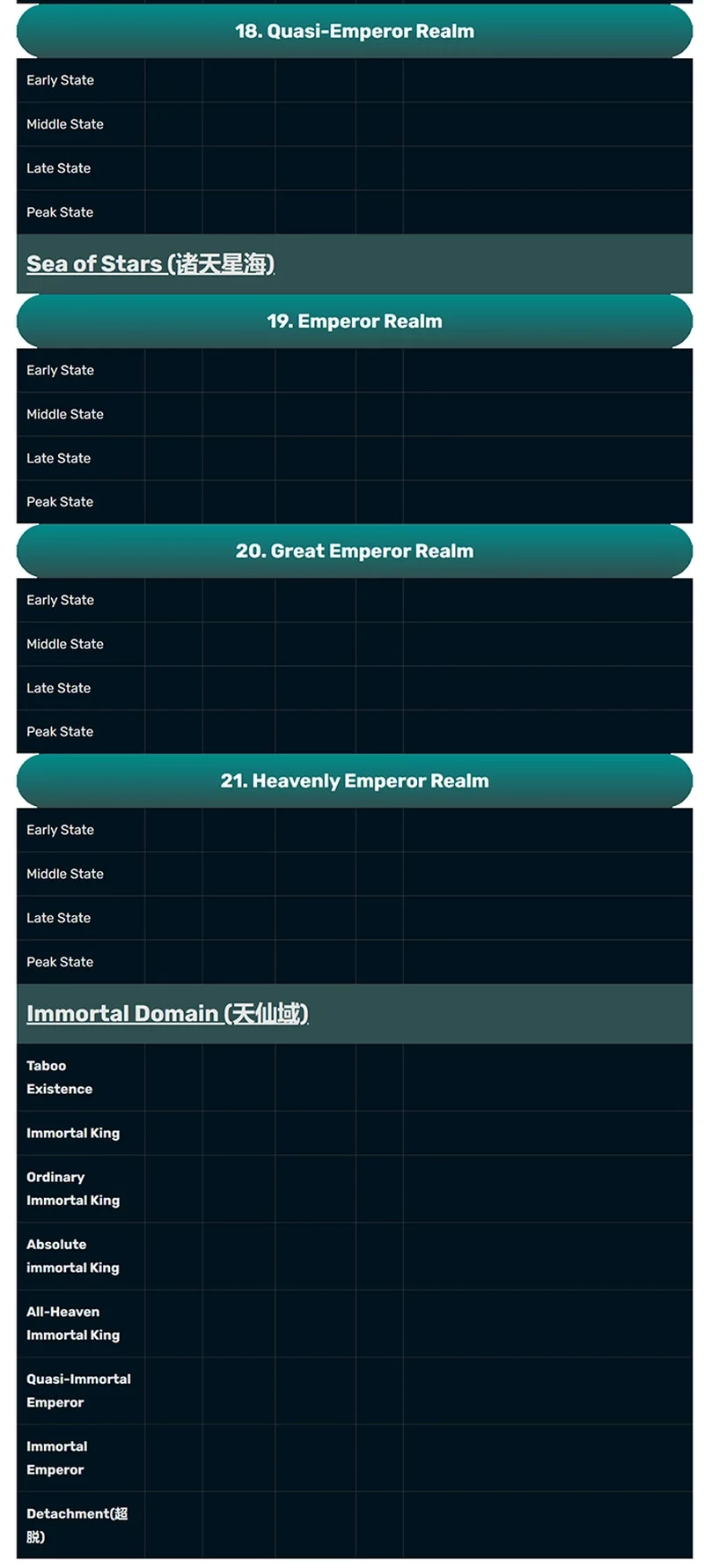 Matchless Emperor Chapter 168 - halaman 21