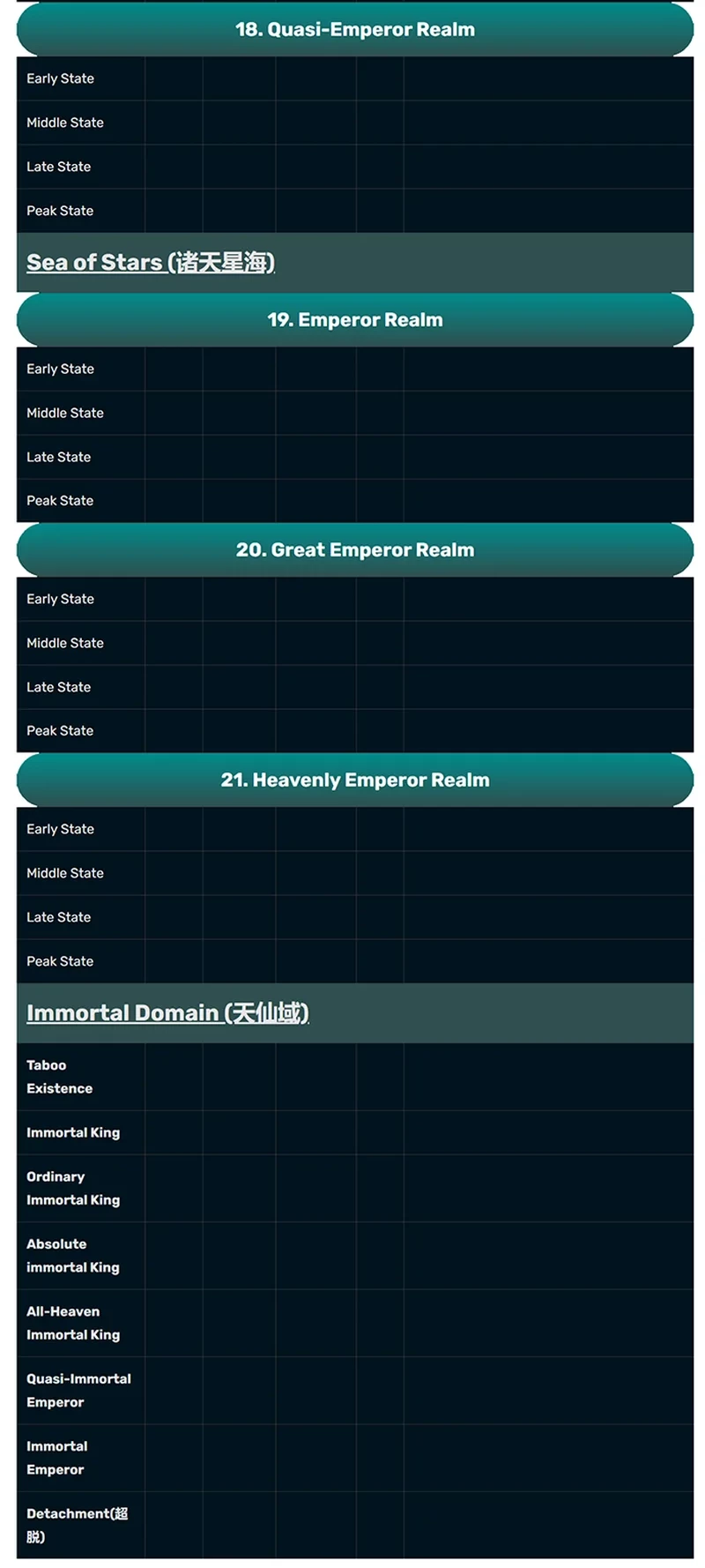 Matchless Emperor Chapter 169 - halaman 17