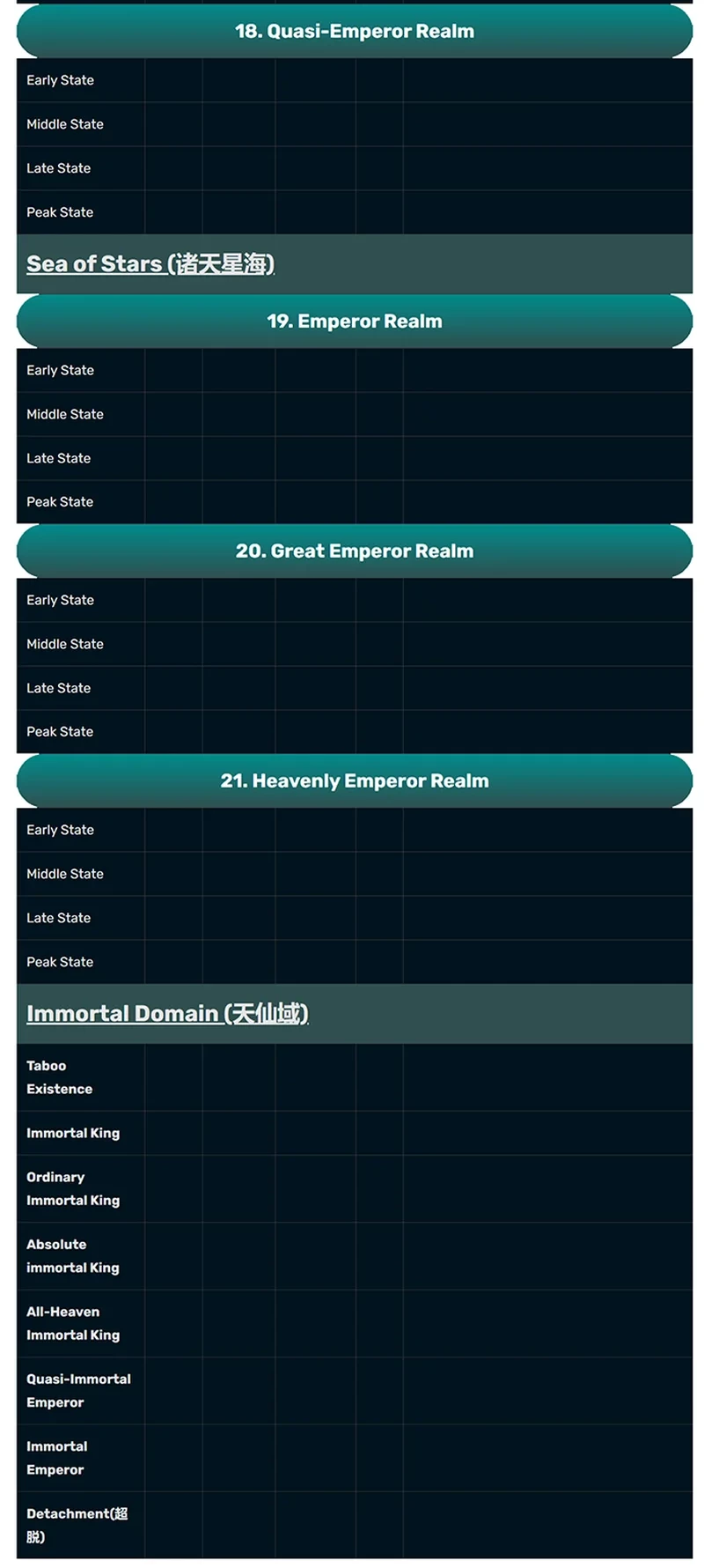 Matchless Emperor Chapter 170 - halaman 20