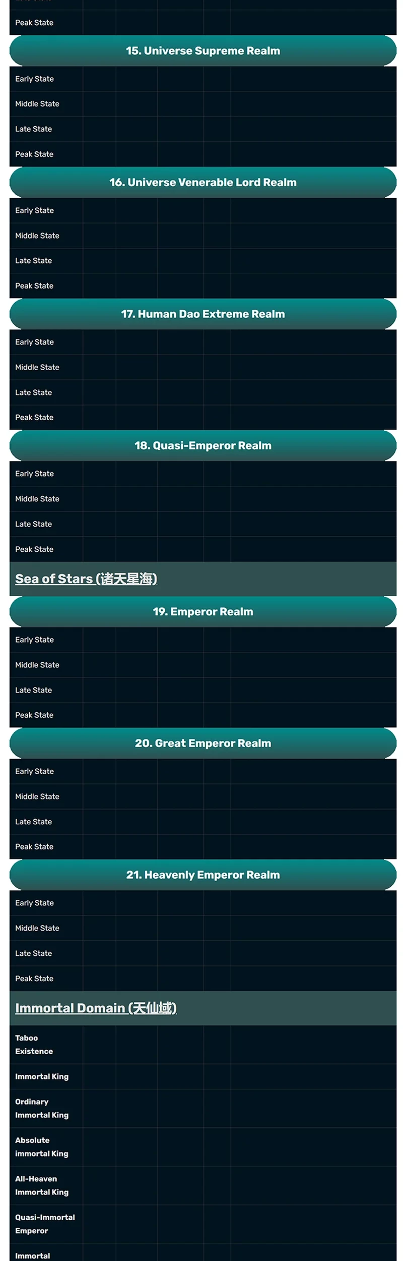 Matchless Emperor Chapter 171 - halaman 17