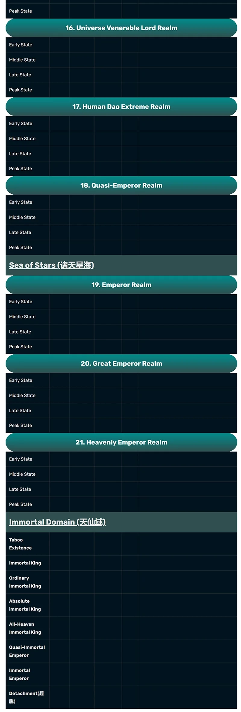 Matchless Emperor Chapter 172 - halaman 18