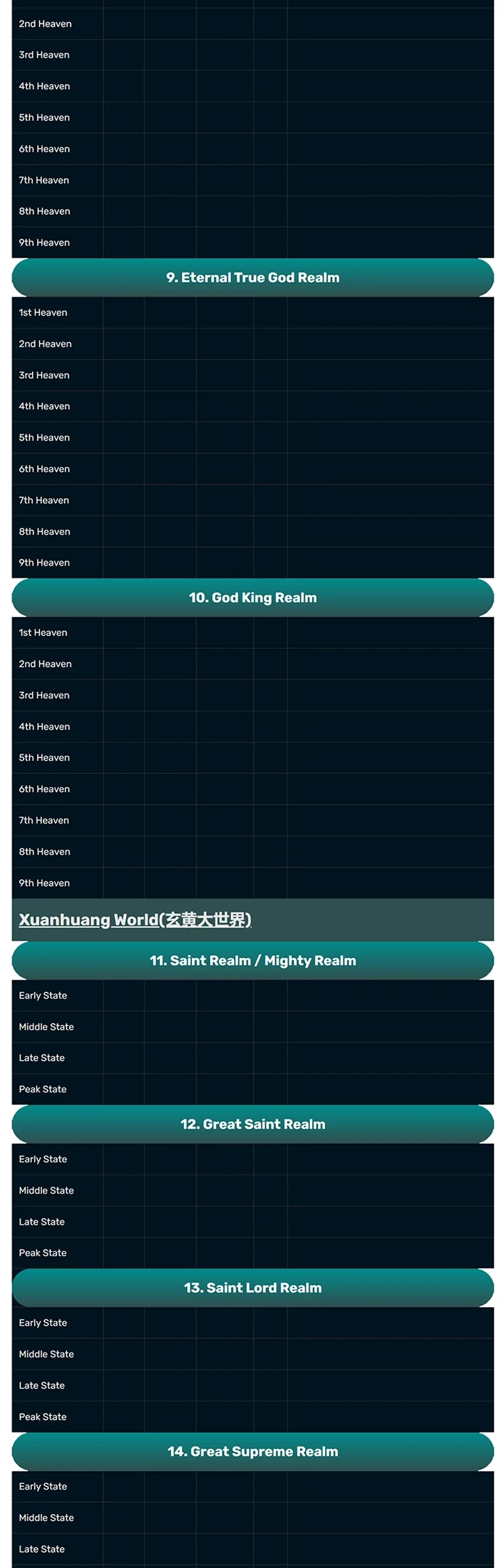 Matchless Emperor Chapter 174 - halaman 18