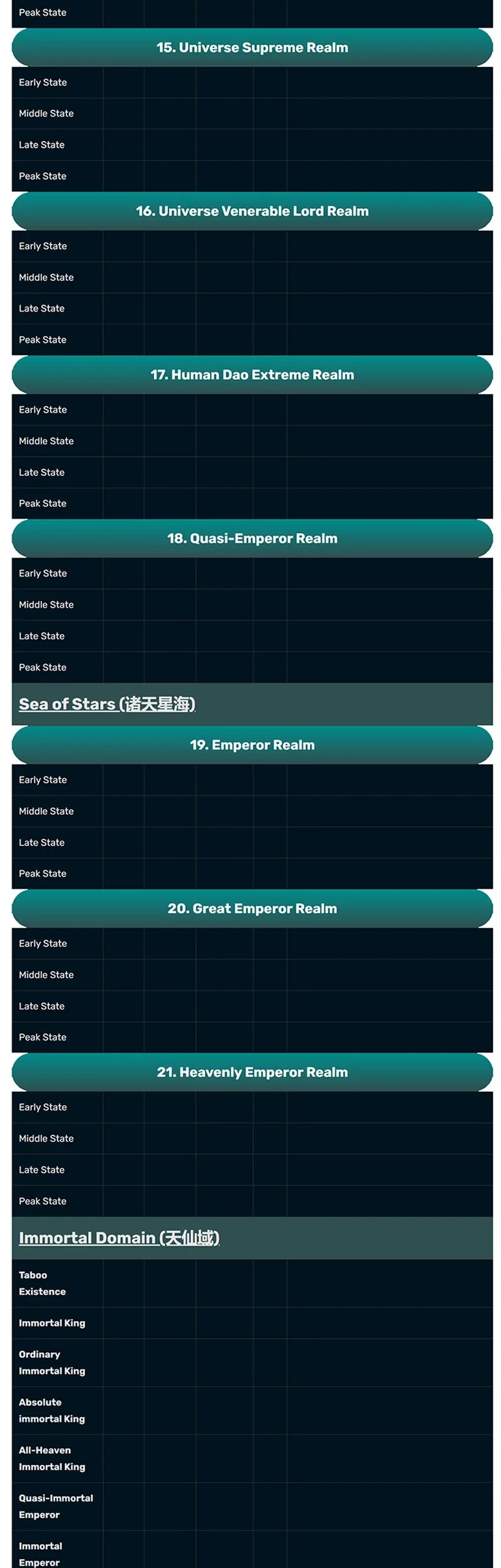 Matchless Emperor Chapter 174 - halaman 19