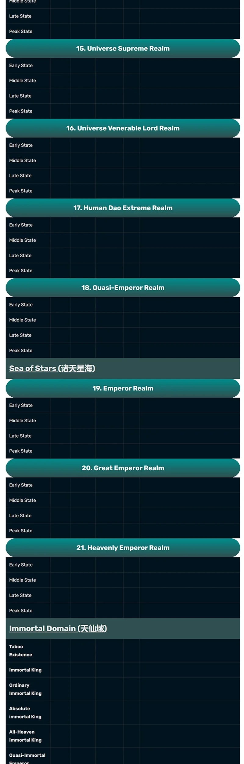 Matchless Emperor Chapter 175 - halaman 18