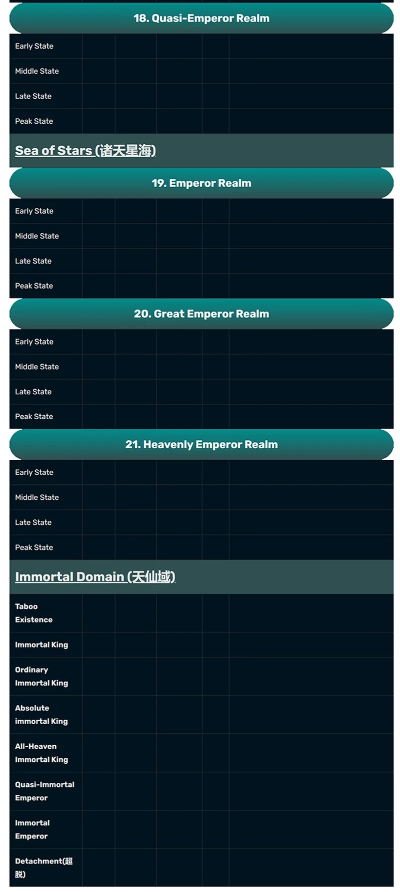 Matchless Emperor Chapter 176 - halaman 21