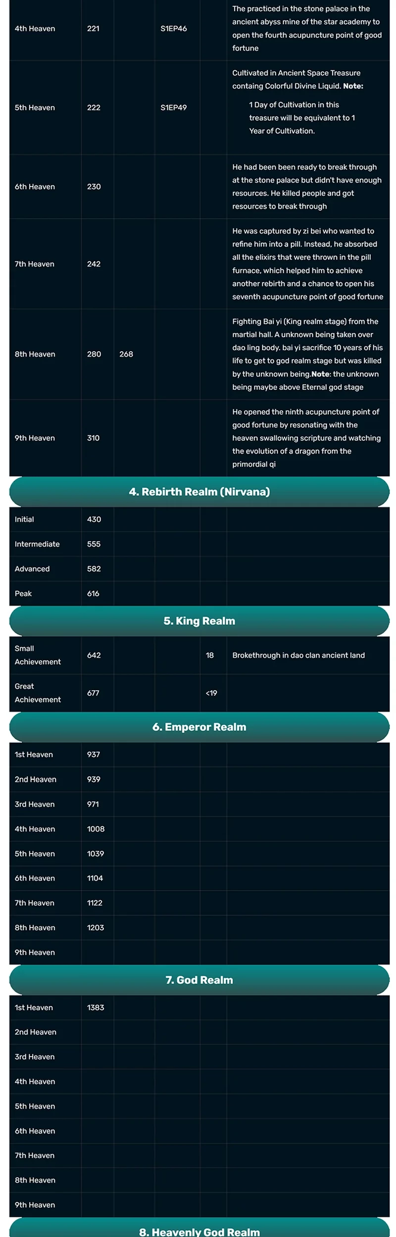 Matchless Emperor Chapter 177 - halaman 17
