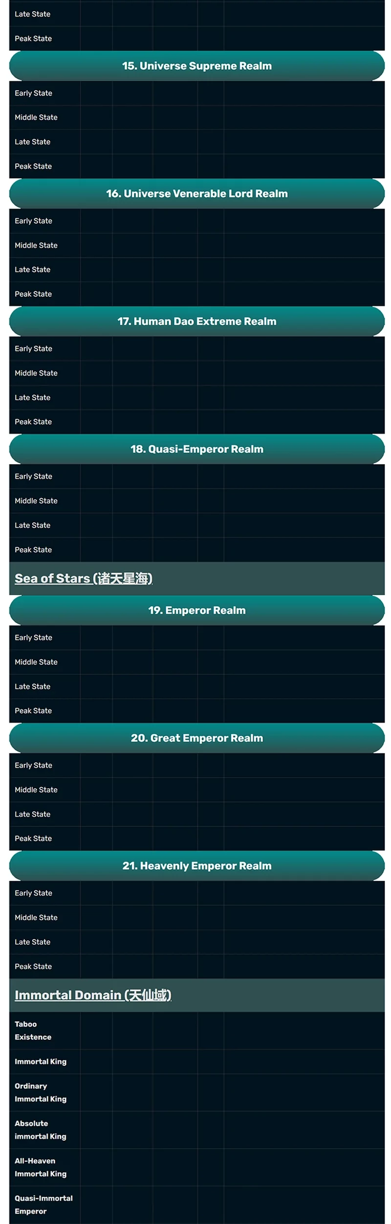 Matchless Emperor Chapter 177 - halaman 19
