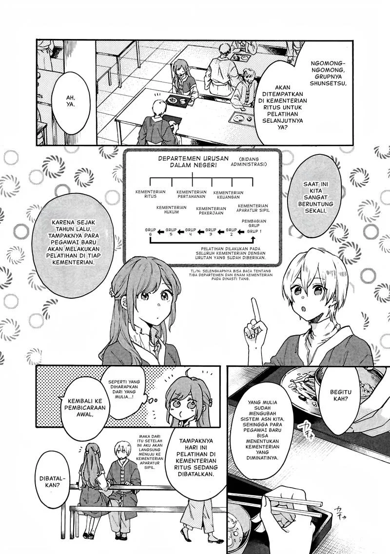 Matsurika Kanriden: Koukyuu Jokan, Kimagure Koutei ni Misomerare Chapter 10 - halaman 25