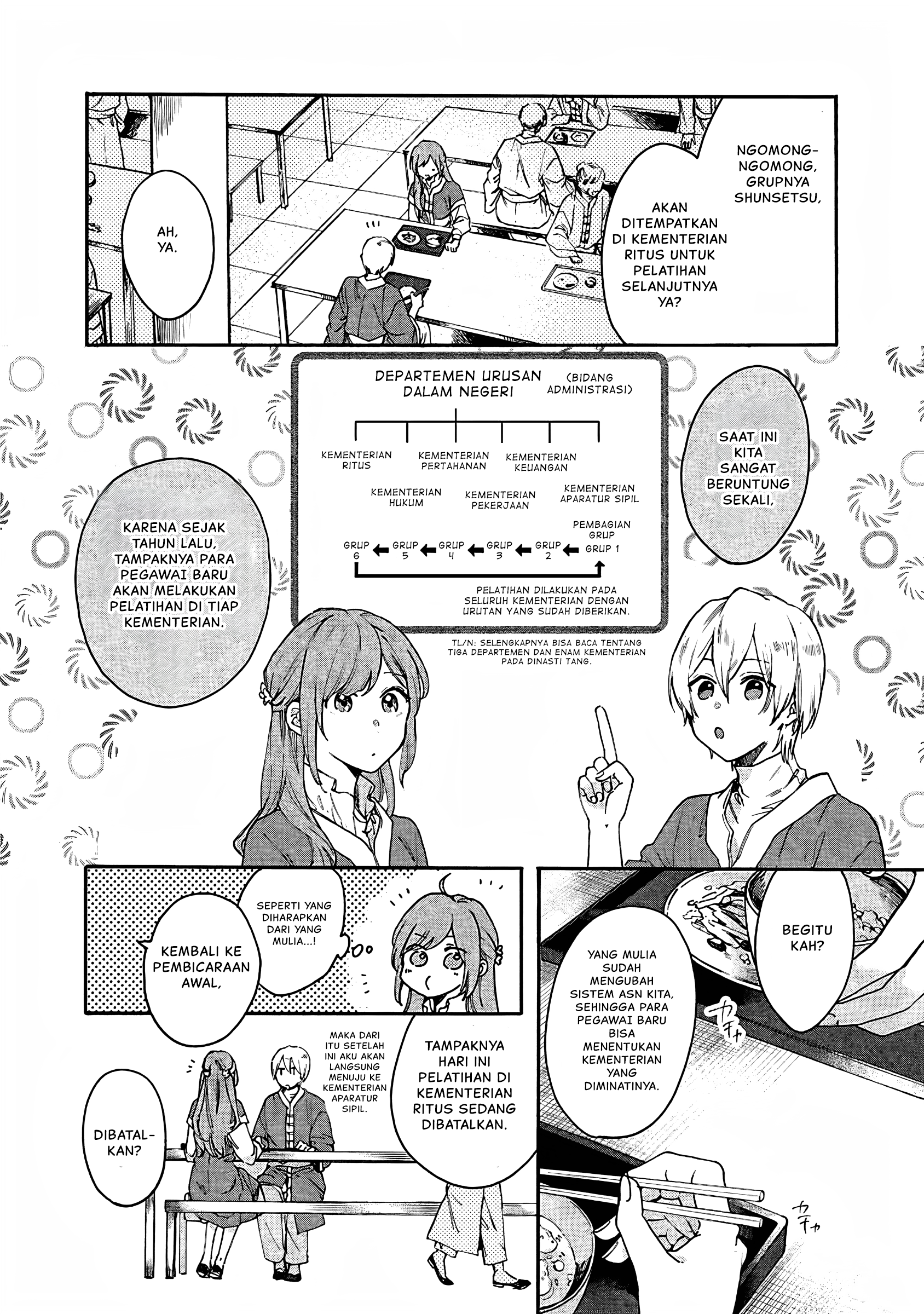 Matsurika Kanriden: Koukyuu Nyokan, Kimagure Koutei ni Misomerare Chapter 10 - halaman 25