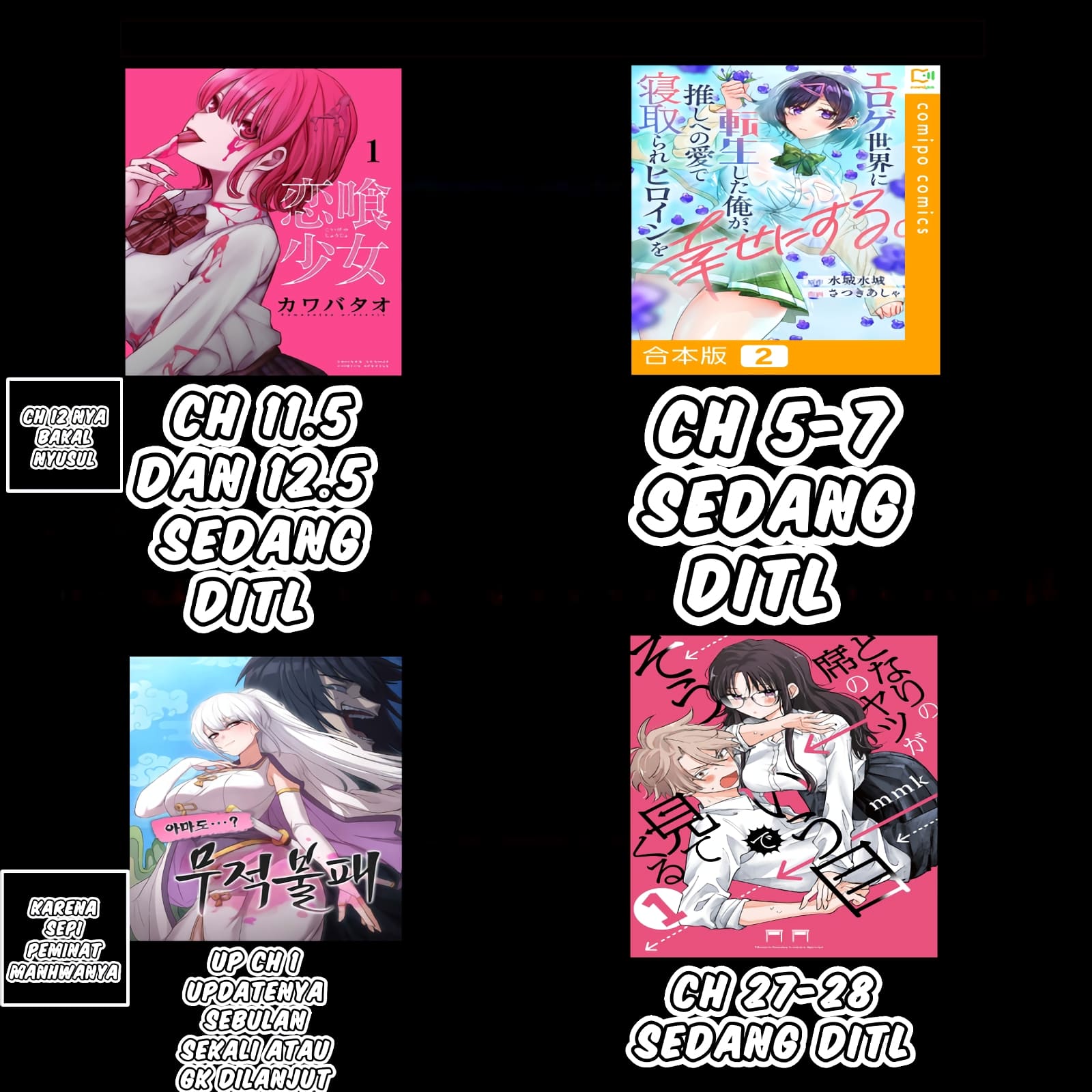 Maybe Undefeatable Chapter 1 - halaman 147