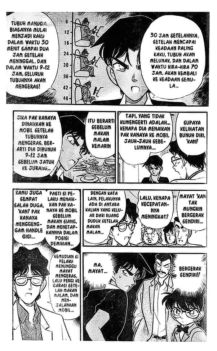 Meitantei Conan Chapter 120 - halaman 12