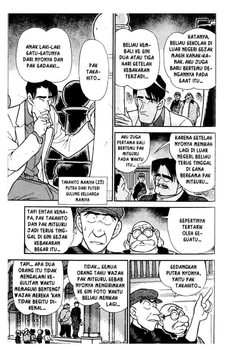 Meitantei Conan Chapter 200 - halaman 8