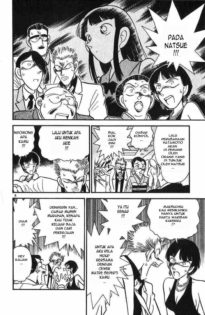 Meitantei Conan Chapter 22 - halaman 8