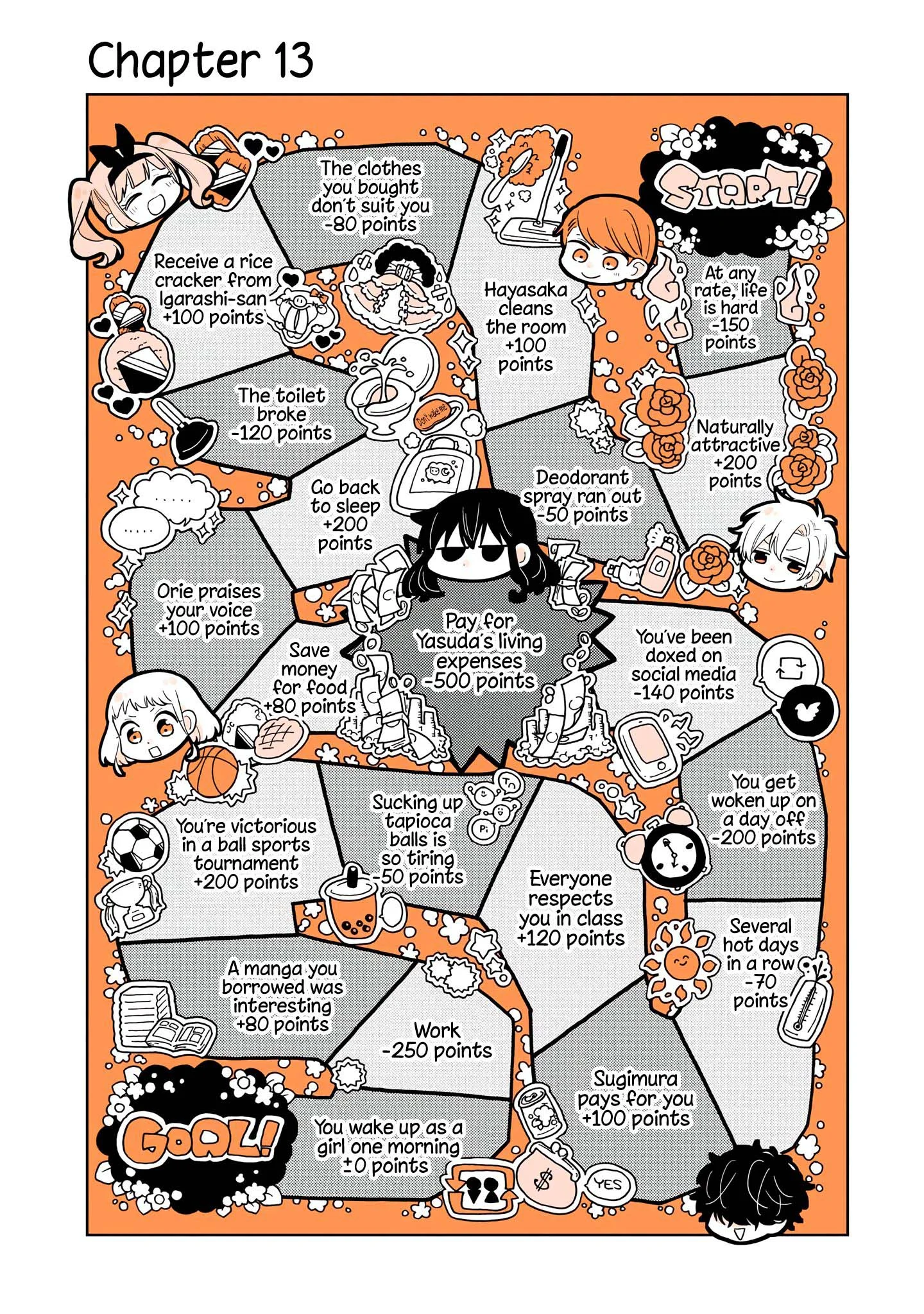 Mendoku Sagari Danshi Koukousei ga Asa Okitara Onnanoko ni Natteita Hanashi Chapter 13 - halaman 7