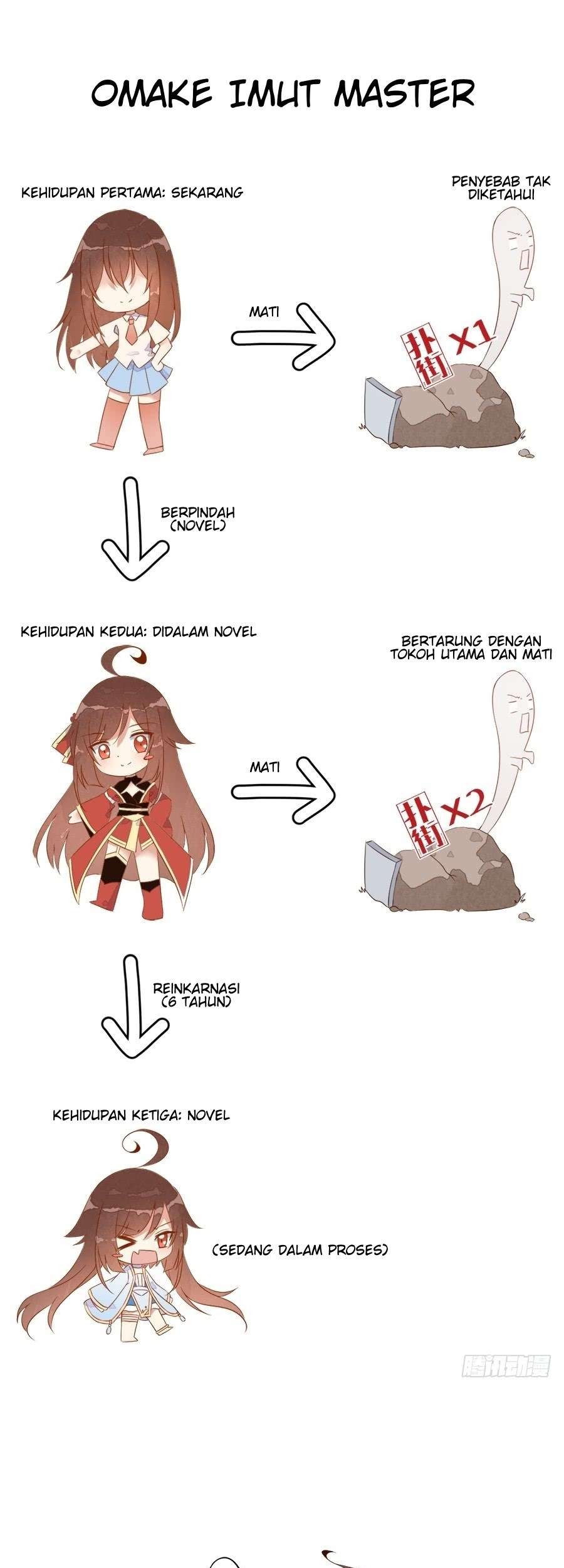 Meng Shi Zai Shang Chapter 2 - halaman 14