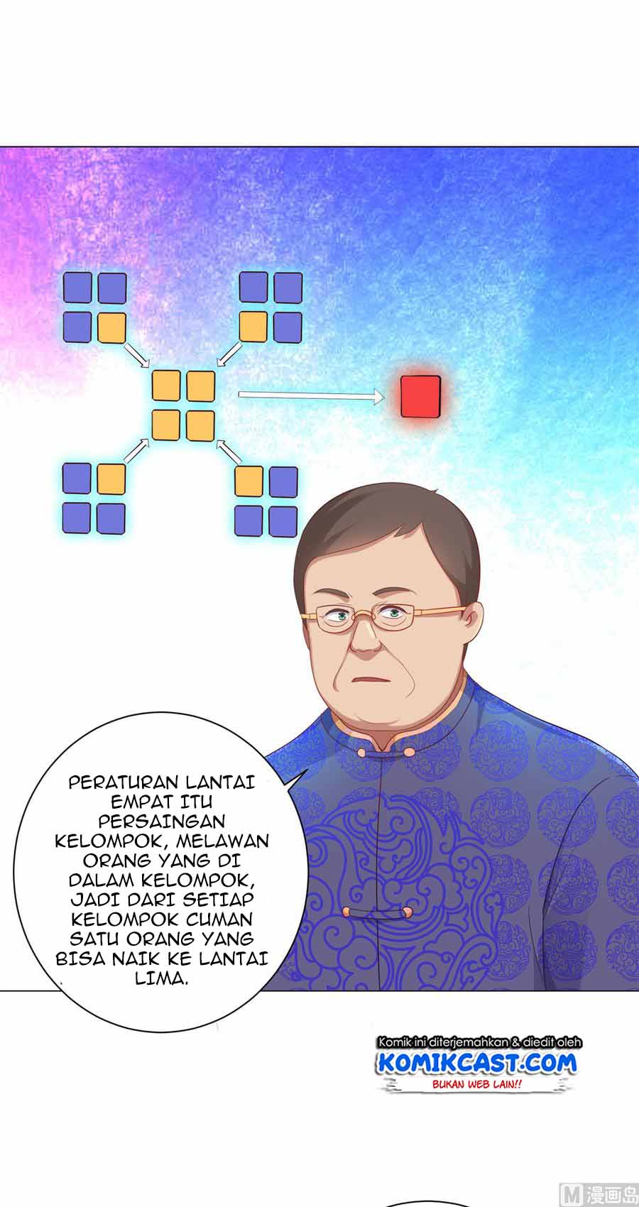 Metropolitan Supremacy System Chapter 151 - halaman 10