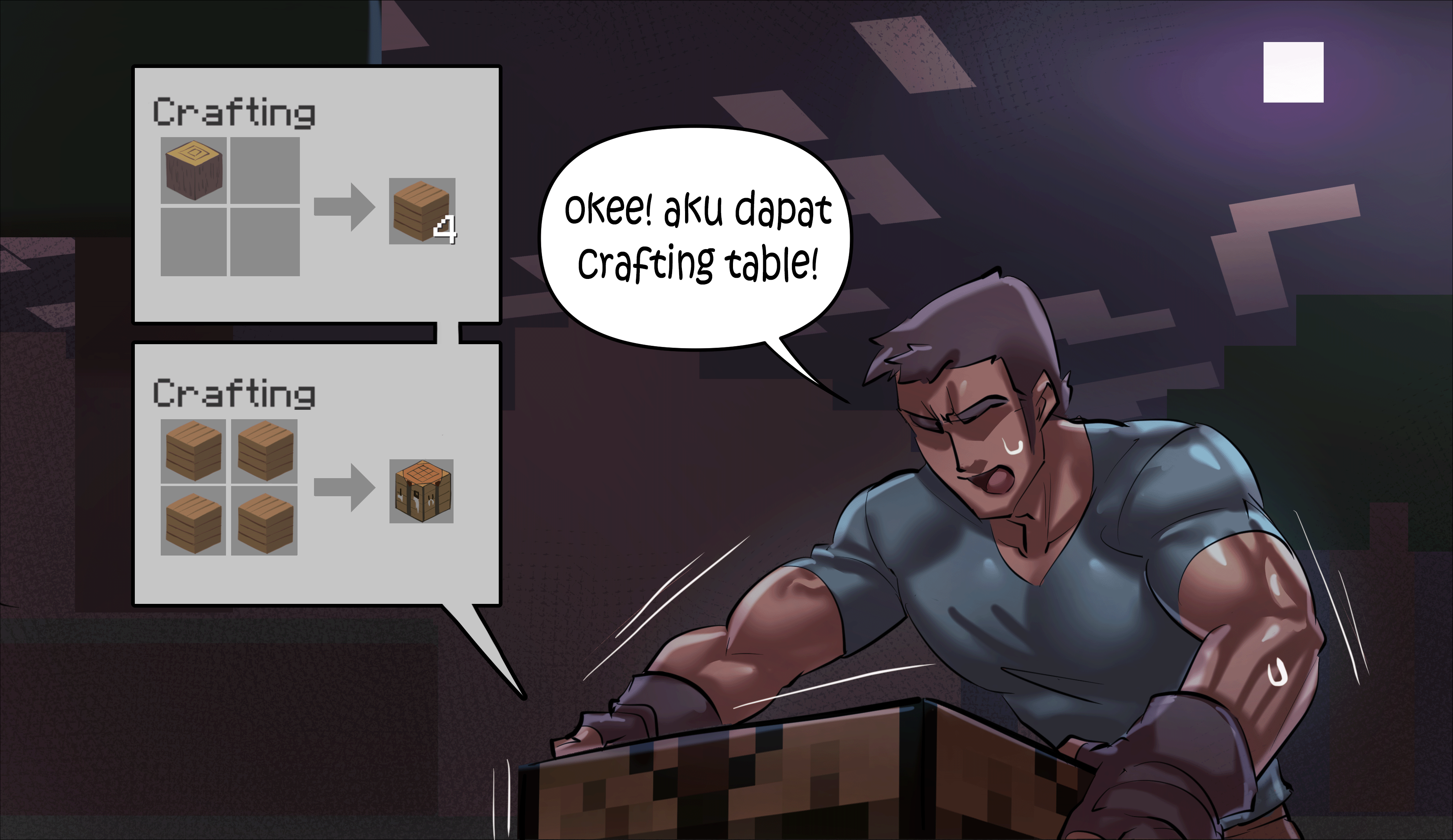 Minecraft: Anime Edition Chapter 6 - halaman 6