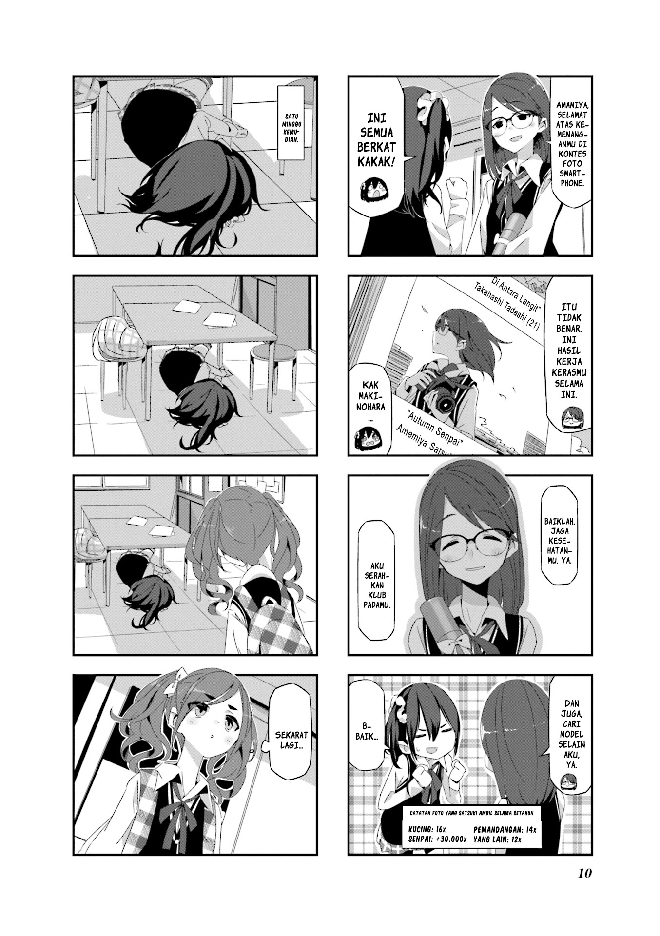 Mono Chapter 1 - halaman 11