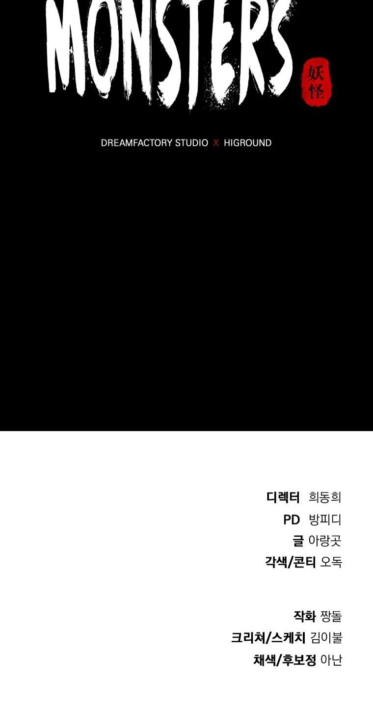 Monsters (2022) Chapter 11 - halaman 76