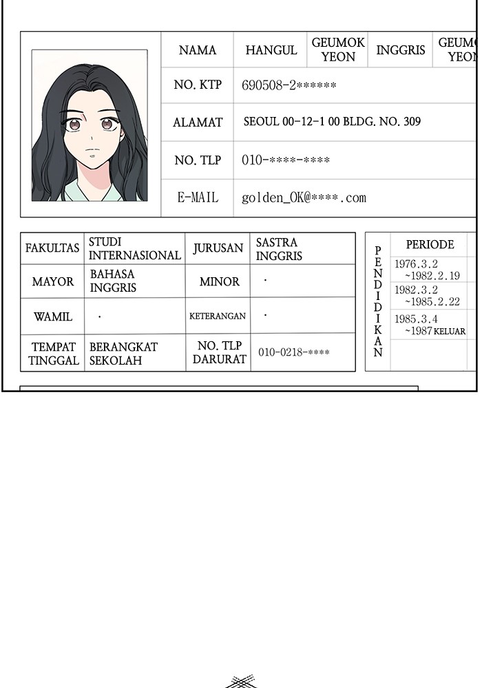 Mother, I’m Sorry Chapter 33 - halaman 85