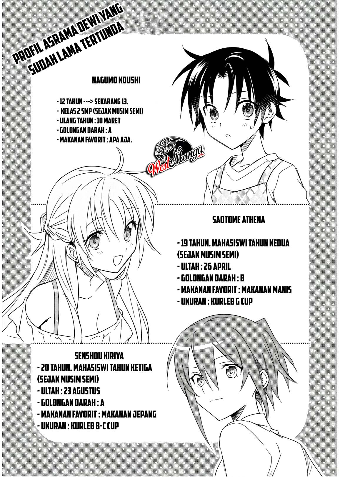 Mother of the Goddess Dormitory Chapter 27.5 - halaman 6