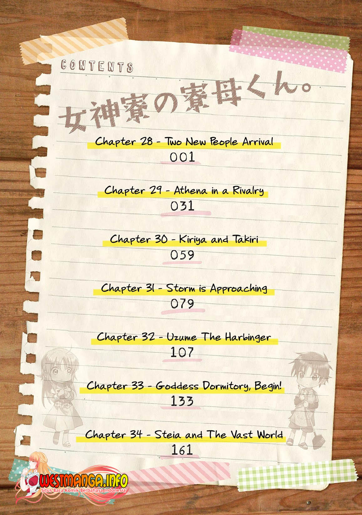 Mother of the Goddess Dormitory Chapter 28 - halaman 6