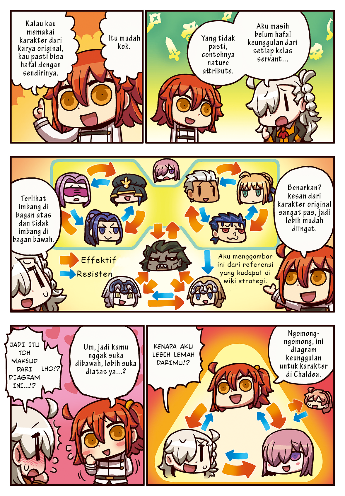 Motto Manga de Wakaru! Fate/Grand Order Chapter 32 - halaman 1