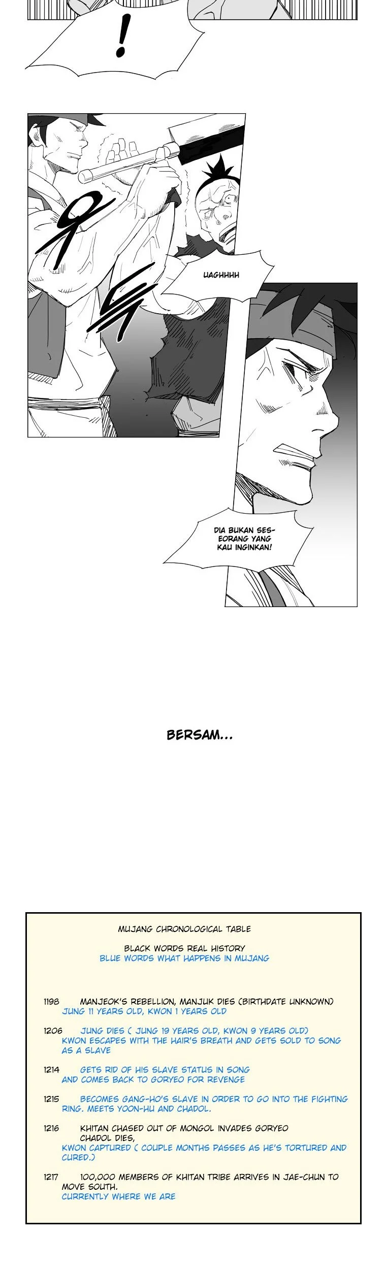 Mujang (The General) Chapter 49 - halaman 6