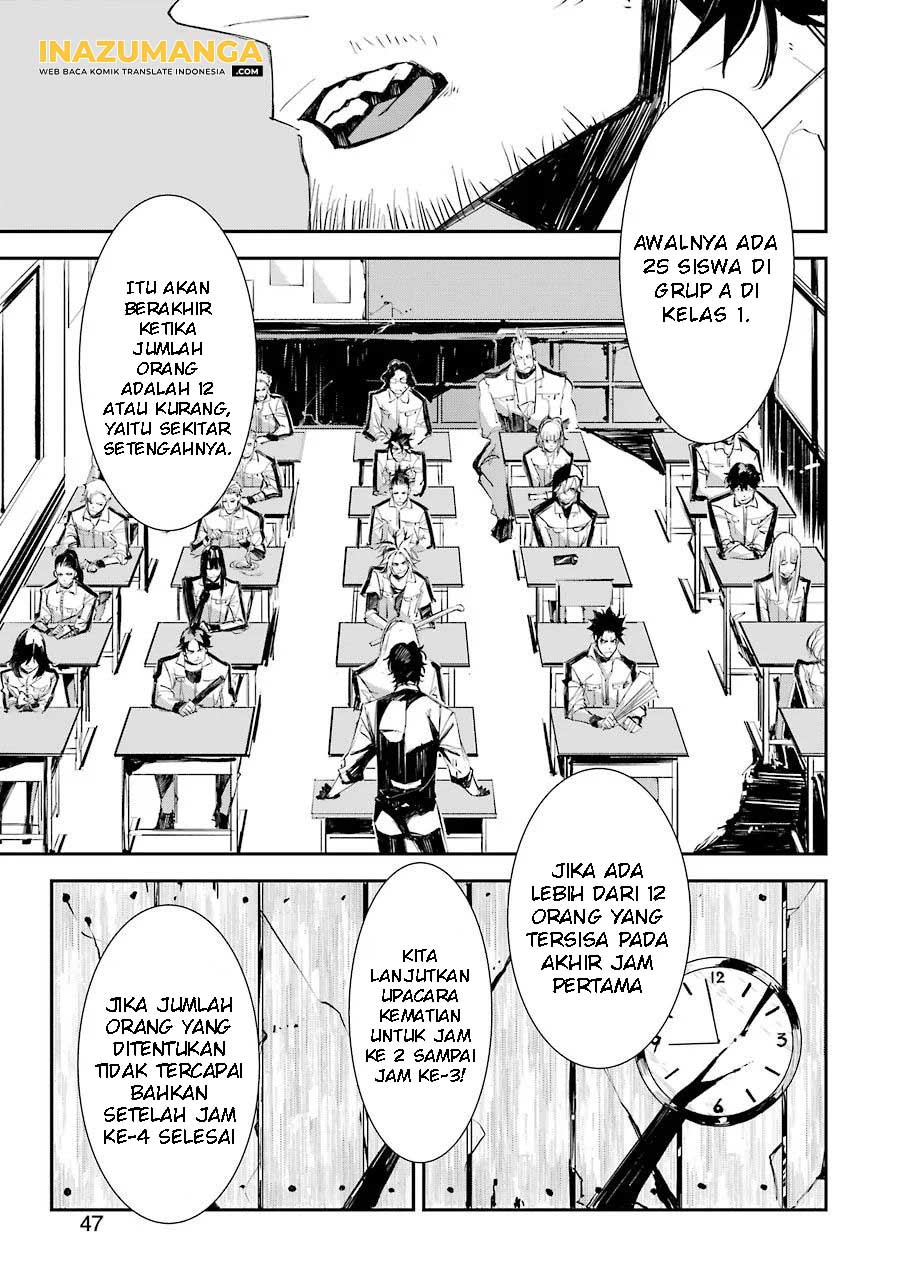 Murder Lock: School of the Killing Chapter 2 - halaman 8