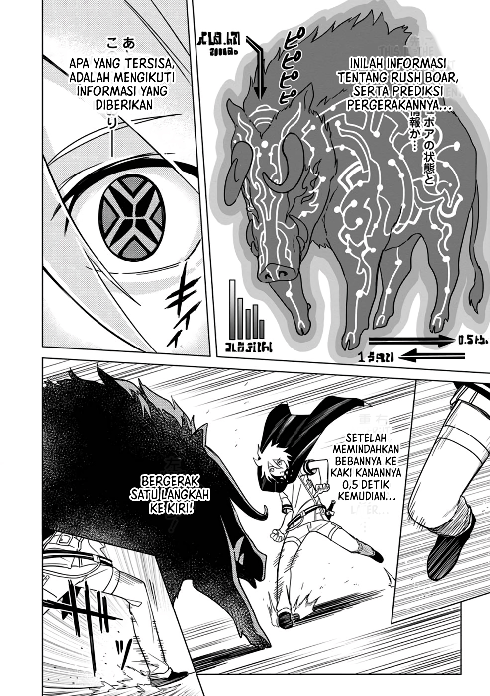 Mushoku no Saikyou Kenja: Job ga Erarezu Tsuihou sareta ga, Game no Chishiki de Isekai Saikyou Chapter 8 - halaman 9