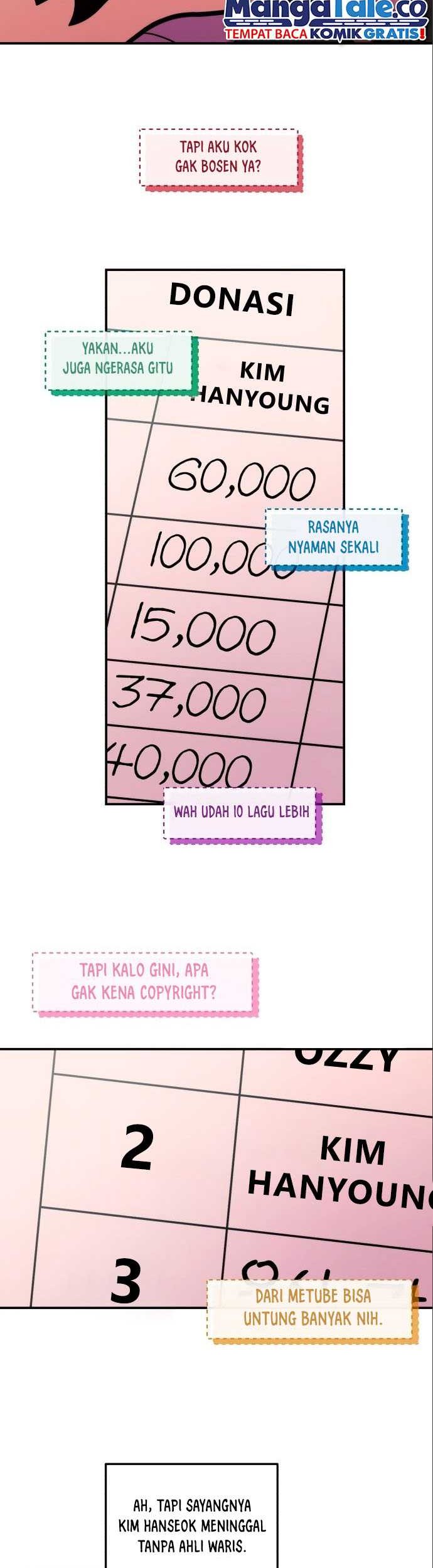 Musician Genius Who Lives Twice Chapter 18 - halaman 28